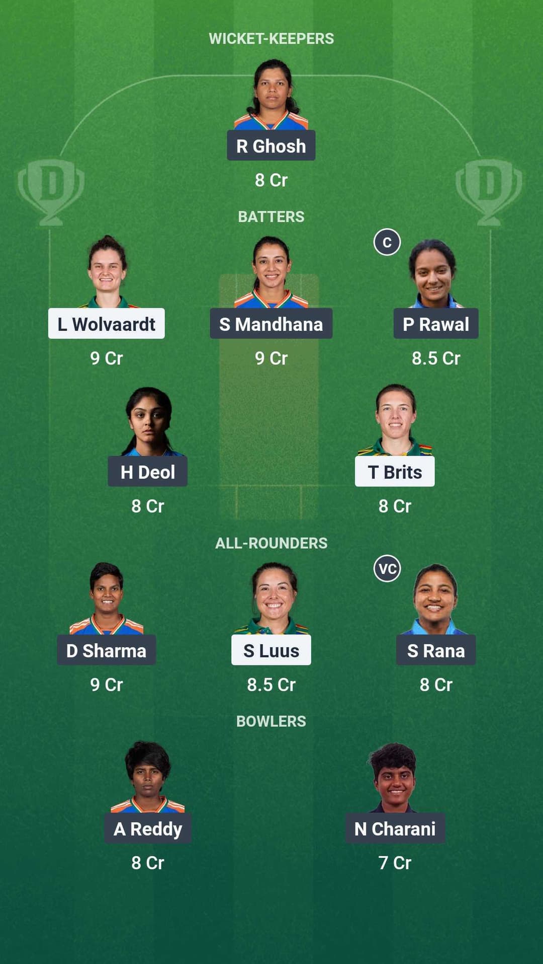 IND-W vs SA-W Dream11