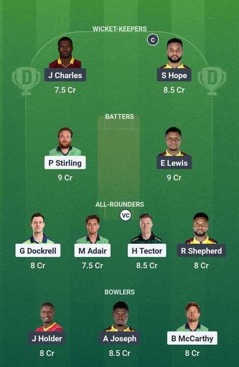 IRE vs WI - 1st T20I: Dream11 Team