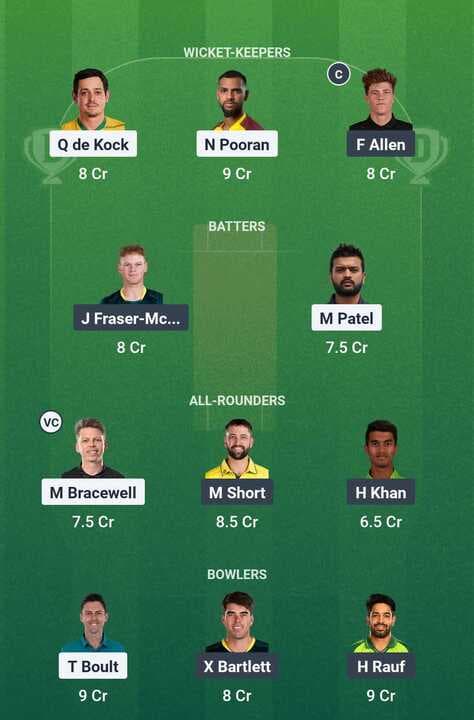 MLC 2025 - MINY vs SFU: Dream11 Team