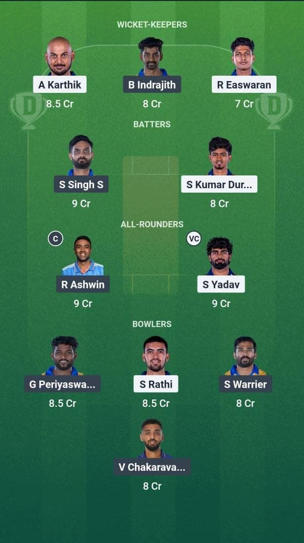 NRK vs DD Fantasy team 